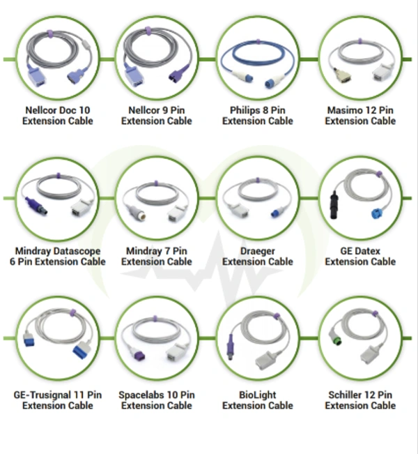 Medical Probes and Cables